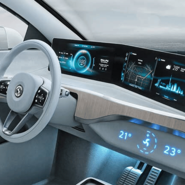 Automotive Smart Cockpits HUD