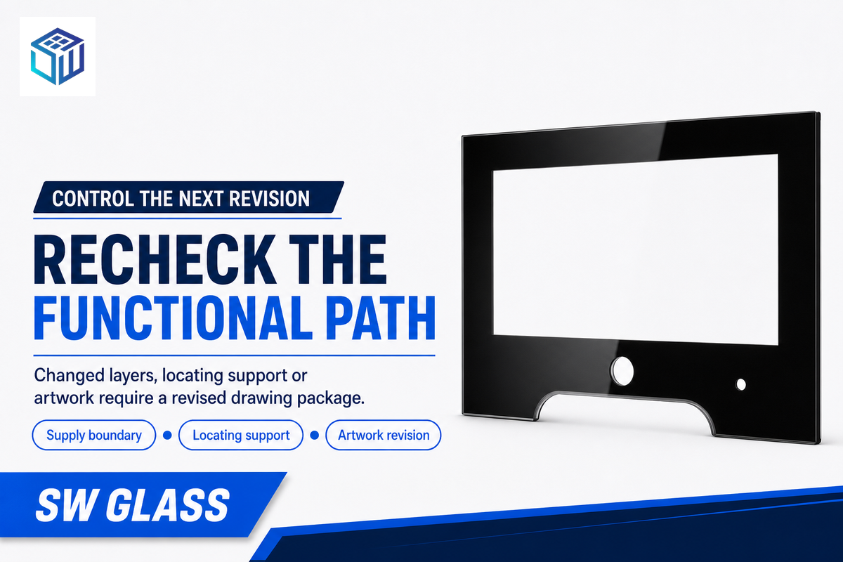 Construction and artwork changes require a new functional-path review. Product photo: SW Glass.